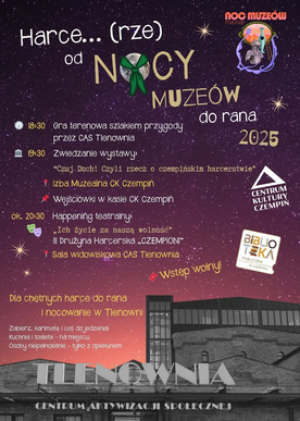 Noc Muzeów 2025
